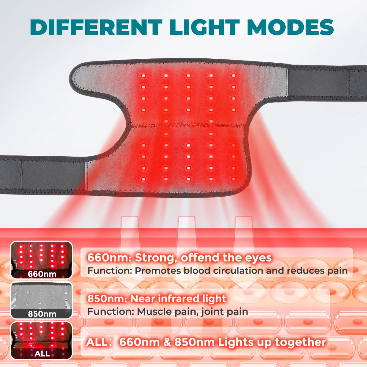 3-in-1 Heated Knee Wrap with 650nm&850nm Red Light, Cordless 5000mAh Knee Massager for Shoulder Elbow, Leg Joint Brace Muscle Relax