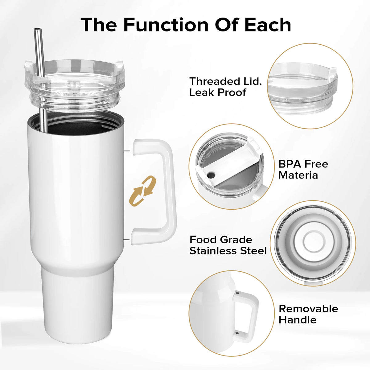 12Pack Sublimation Tumblers,40 OZ 304 Stainless Steel Double Insulated Water Bottle,for Tumbler Heat Press Sublimation Oven Printing