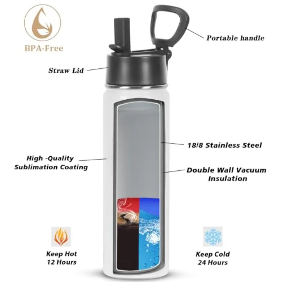 Sublimation Sports Water Bottle blanks, 22 Oz Sublimation Tumblers, Double Wall Stainless Steel Sports Water Bottle Flask with
