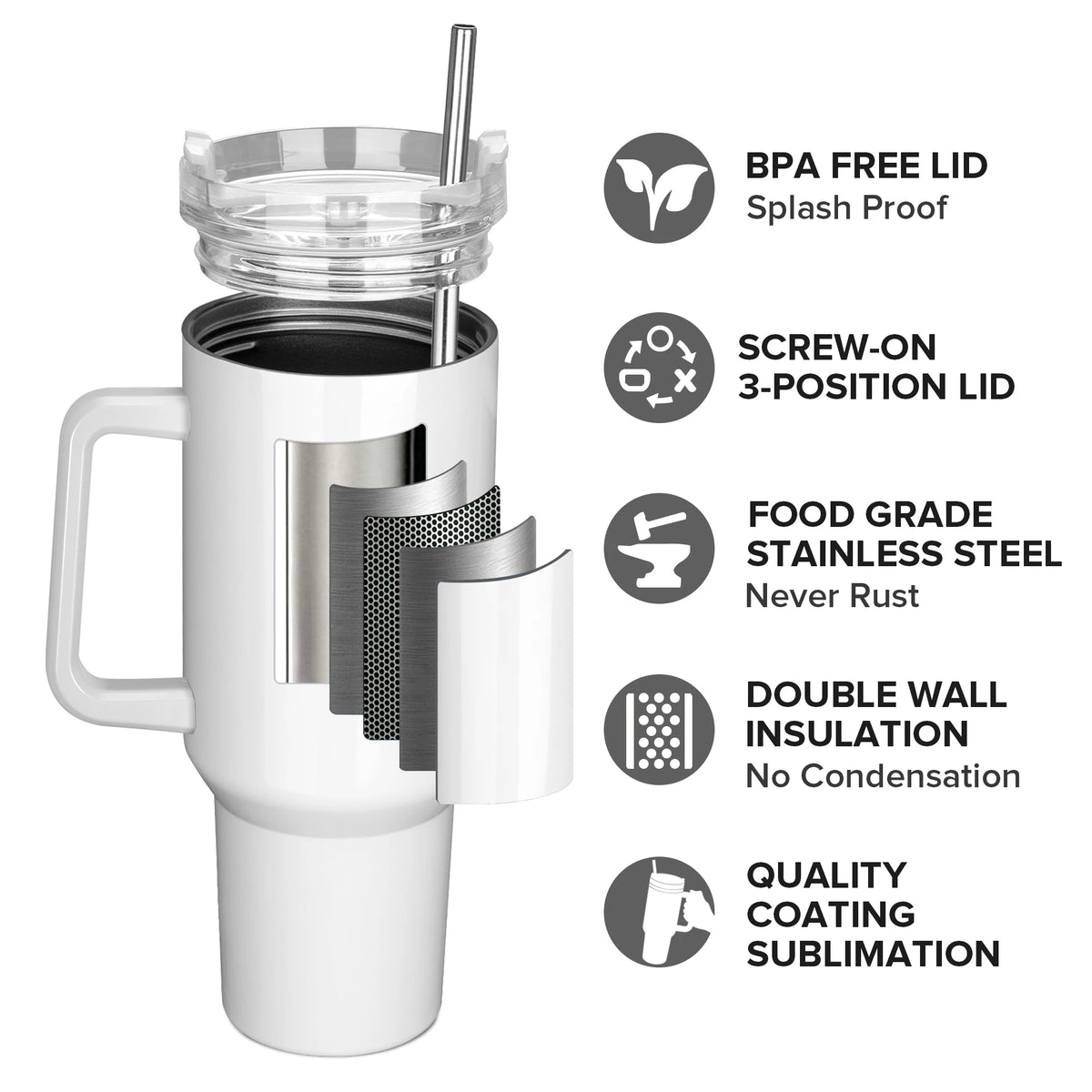 12Pack Sublimation Tumblers,40 OZ 304 Stainless Steel Double Insulated Water Bottle,for Tumbler Heat Press Sublimation Oven Printing