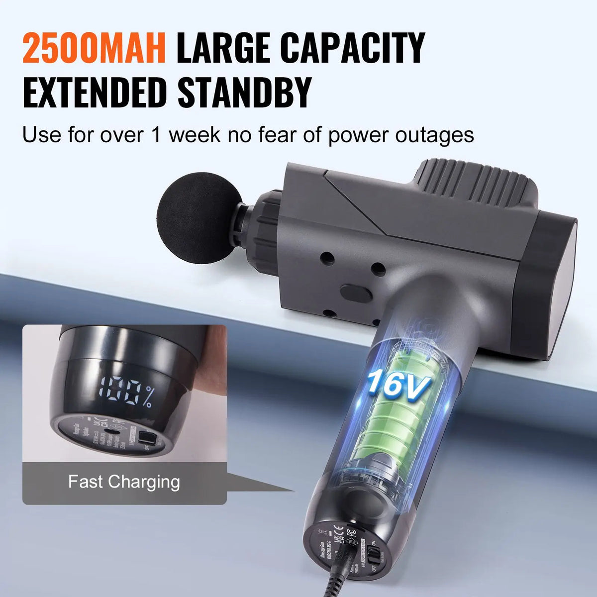Mini Massage Gun, Percussion Muscle Massage Gun for Athletes - with 5 Speed Levels & 6 Massage Heads, 7.4V 2500mAh Batteries, Handheld Small Massage Gun for Pain Relief, Muscle Relaxation